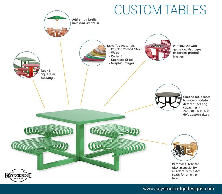 04122016 Blog Site Furniture Table Infographic