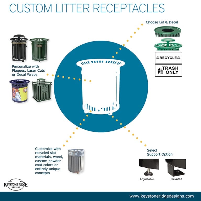 04122016 Blog Site Furniture Litter Infographic