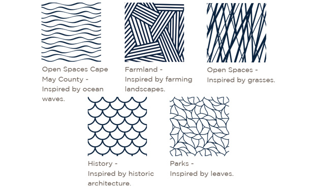 Image 4 Pattern Standards