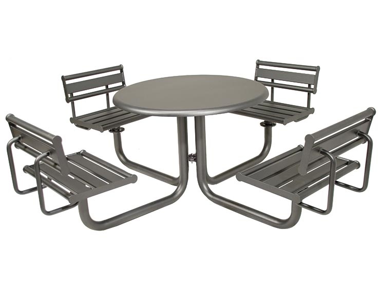 Penn Table Main